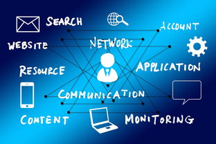 开云·Kaiyun网页版-NBA球员数据挖掘技术应用，nba 球员数据库